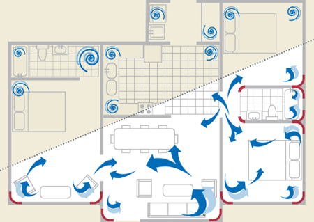Why round corners are better than square